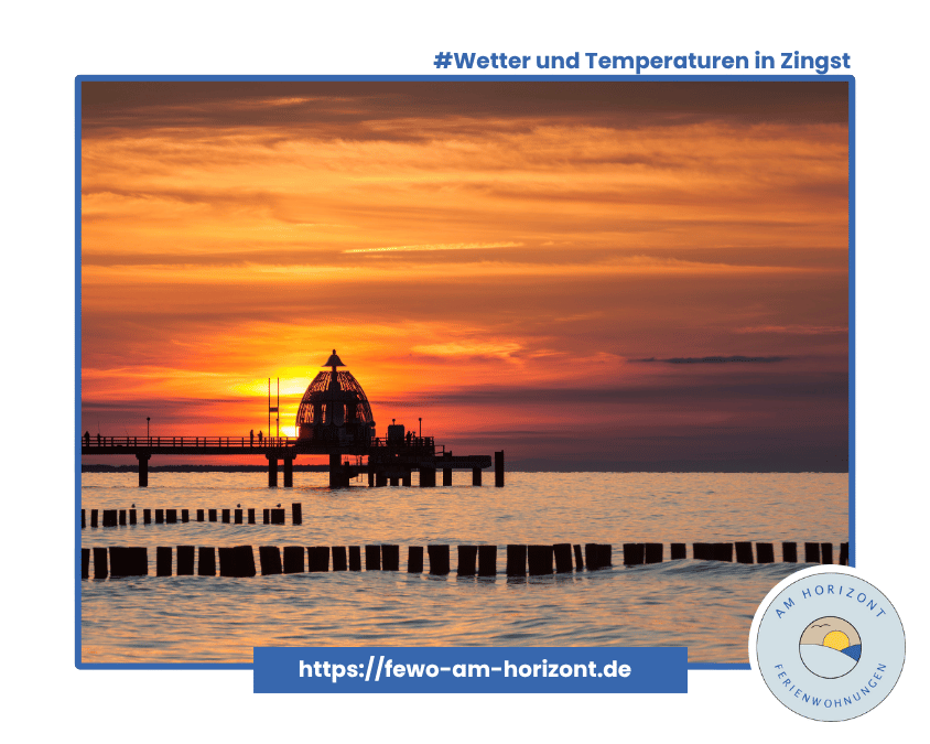Zingst-Wetter & Ostsee-Temperaturen: Beste Reisezeit + Packtipps 2025